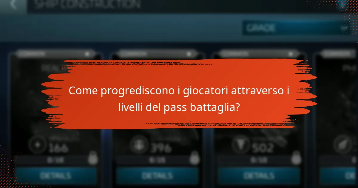 Quali ricompense possono guadagnare i giocatori dal Pass Battaglia Mensile?